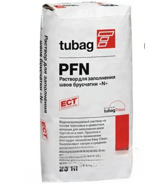 Функции
