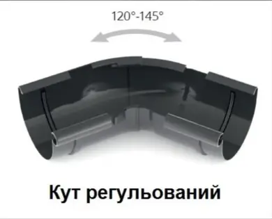 Кут внутрішній регульований BRYZA система 125/90, 120°-145° Цегляний RAL 6020 (62-356)
