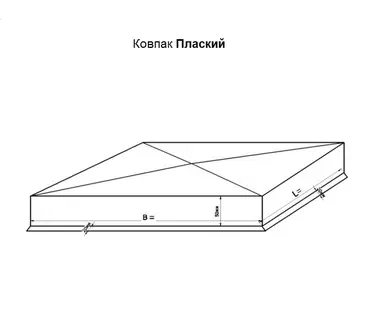 Ковпак LVKS L*B  600*600 мм Словаччина U.S.Steel 0,50 РЕ