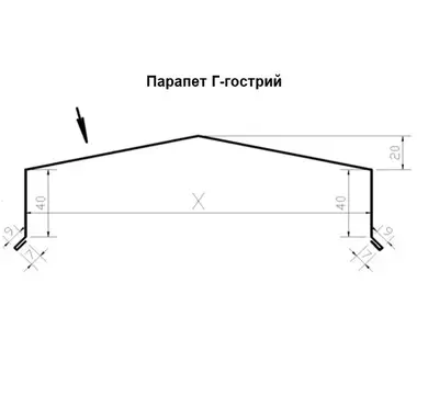 Парапет Г-подобный LVKS Х – от 304 до 513 мм Украина 0,45 РЕ