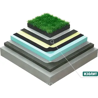 Шиповидная мембрана Изолит Green 2х20м