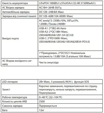 Портативная зарядная станция Altek AL 1200 PowerBox PLUS