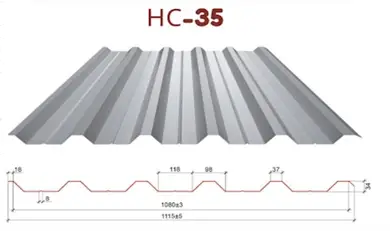 Профнастил GOOD ROOF НС-35 Zn Україна/Туреччина 0,68-0,70 мм