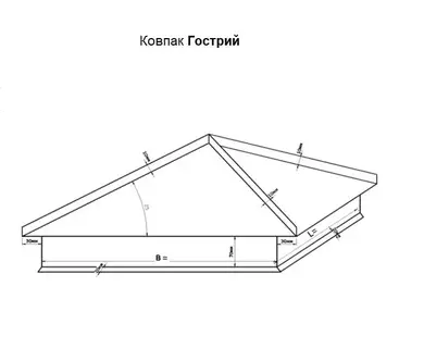 Ковпак LVKS L*B  640*640 мм Словаччина U.S.Steel 0,45 PEMA