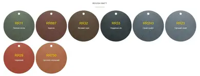 Профнастил RUUKKI Ruukki 20 T15-115 RR33 Нордична ночь