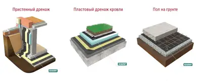Шиповидная мембрана Изолит Profi Geo 20мм 2х12,5м