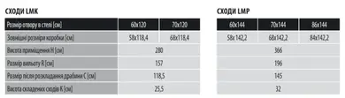 Горищні сходи Fakro LМР металеві 3-секційні H366см 70x144см