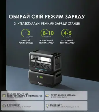 Портативная зарядная станция Altek AL 2400 PowerBox PRO PLUS