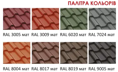 Металлочерепица GOOD ROOF RETRO Roof 350/15,матполиэстер 0,50мм Италия/Бельгия/Польша Zn225 RAL 3005 Вишневий