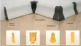 Комплектующие для плинтуса TEKO Стандарт