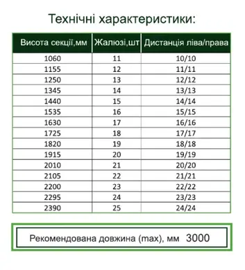Ламель Tile Жалюзи 110/95 мм полиэстер Arcelor Nippon 0,43мм RAL 9005 Черный