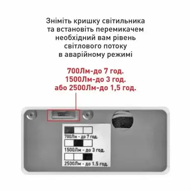 Светильник Maxus линейный аварийный светильник assistance LINE BASIC PL 1200mm 36W 5000K IP65 Gray Emergency 3in1 (MALN-BSCPL-12-365-GREM)