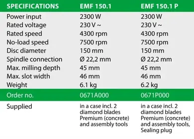 Штроборіз Eibenstock EMF150.1P