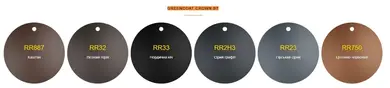 Профнастил RUUKKI Ruukki 40 T15-25 RR35 Блакитне озеро