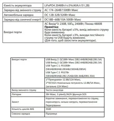 Портативная зарядная станция Altek AL 2400 PowerBox PRO PLUS