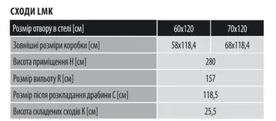 Горищні сходи Fakro LМK металеві 3-секційні H280см 60х120см