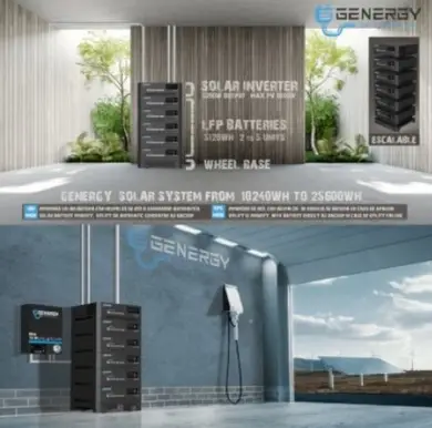Инвертор для накопления энергии GENERGY IFR-5200-48