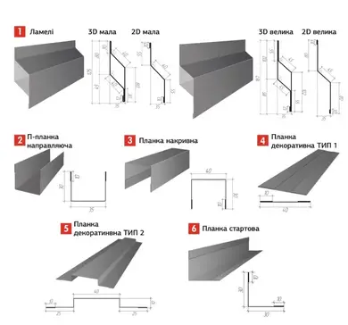 Металева ламель 2D велика GOOD ROOF поліестер Малайзія/В'єтнам/Індія/Корея 0,43-0,45 мм RAL 1003 Жовтий
