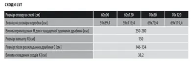 Чердачная лестница Fakro LST ножничная H250-280см 60х90см
