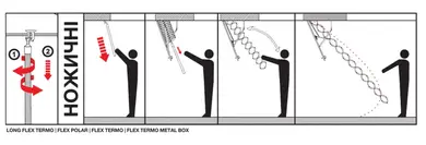 Чердачная лестница ОМАN Flex Termo Metal Box металлическая ножничная Н290см 90х50см