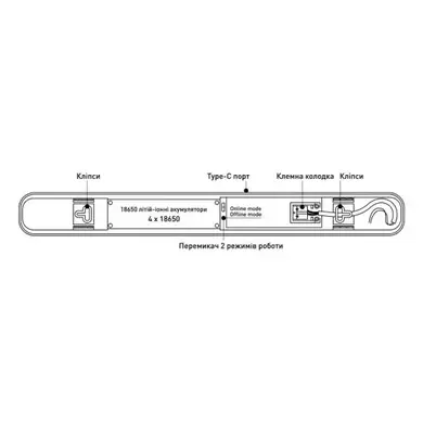 Світильник Maxus лінійний аварійний assistance LINE EMERGENCY 600mm 25W 5000K IP65 Gray (MALN-EMPL-06-255-GR)