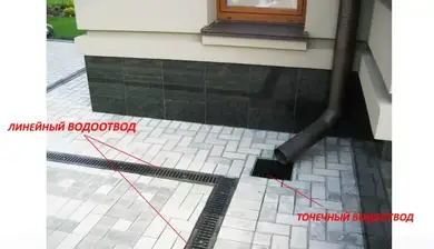 Точковий дренаж HUARATON Recyfix Point 30/30 (300х 300х 300) PР-PЕ (чорний), з пласт. корзиною для сміття,  гідрозатвором та чавунною решіткою "зірочка", клас навант. В125, 0,3 м.п.